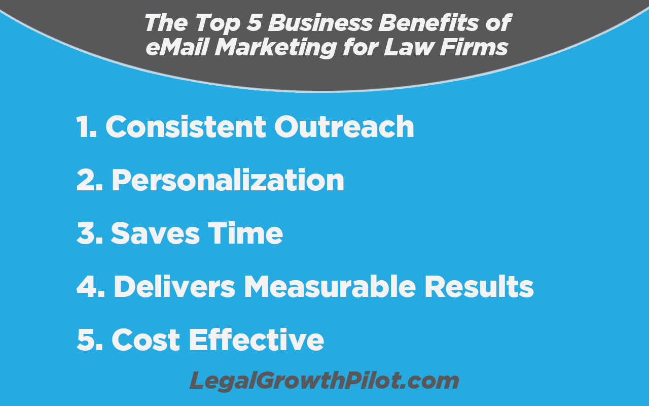 attorney email marketing benefits